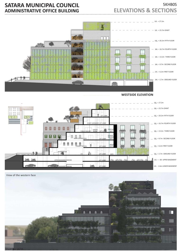 Satara Municipal Corporation 11